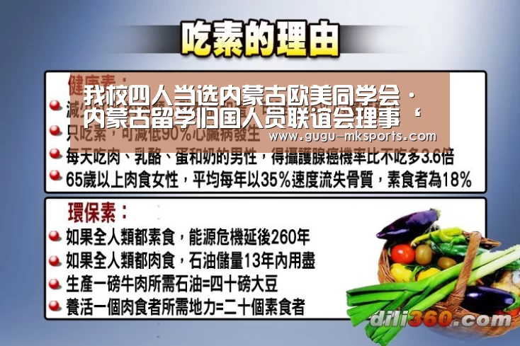  首页入口